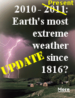 the wild roller-coaster ride of incredible weather events during 2010 makes that year the planet's most extraordinary year for extreme weather since reliable global upper-air data began in the late 1940s.